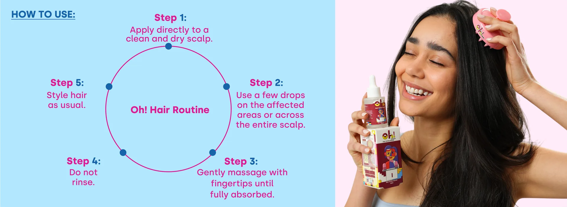 How to use Oh! Hair Routine