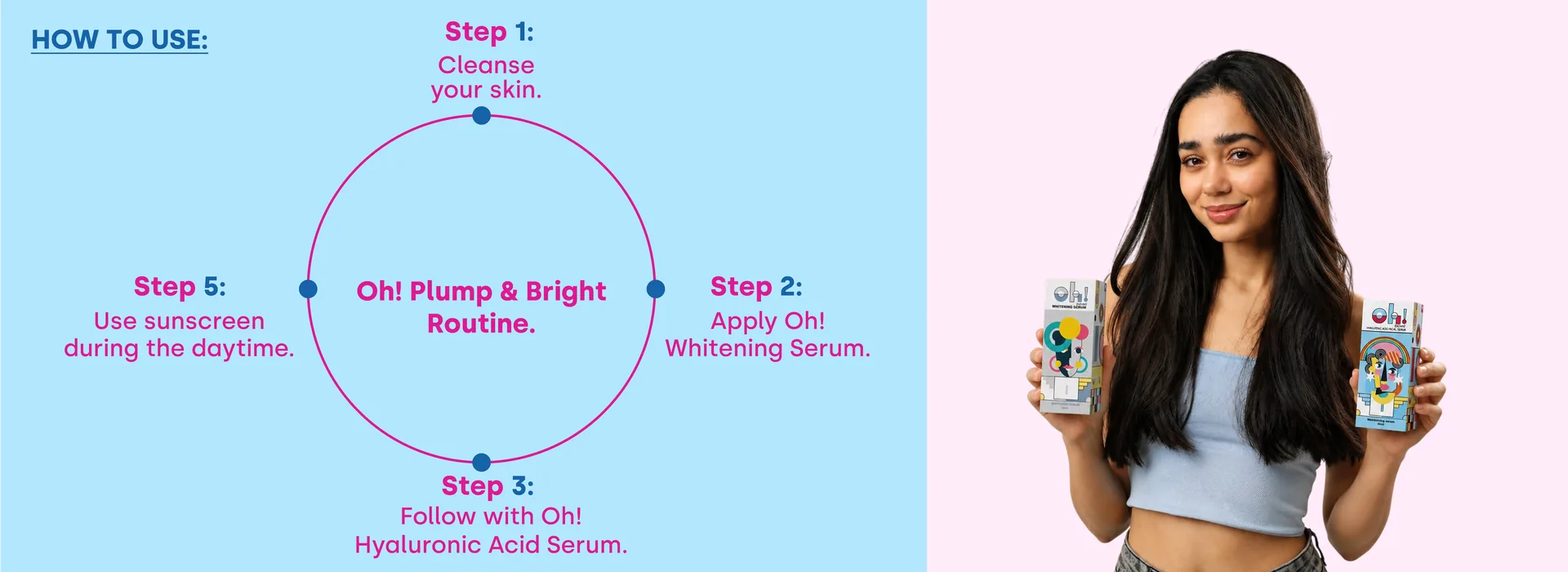 How to use Oh! Plump & Bright Routine