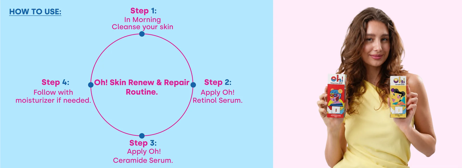 How to use Oh! Skin Renew & Repair Routine